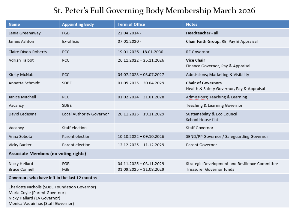 gov-membership-march-2026