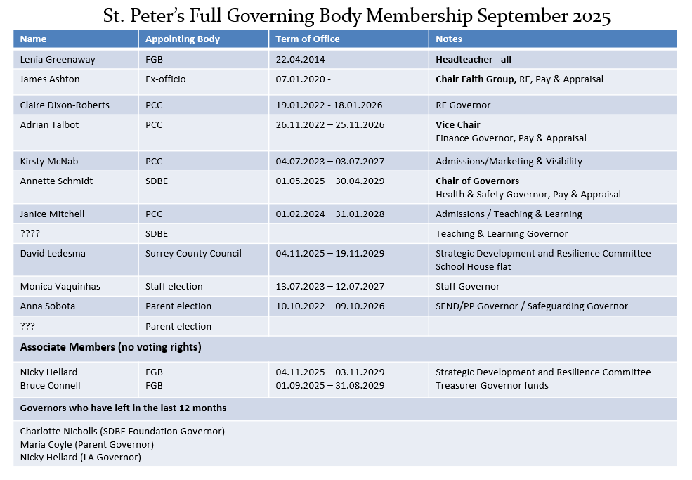 governor-membership-2025-1