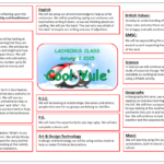 Ladybirds: Cool Yule