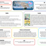 Dragonflies: Exciting Explorers