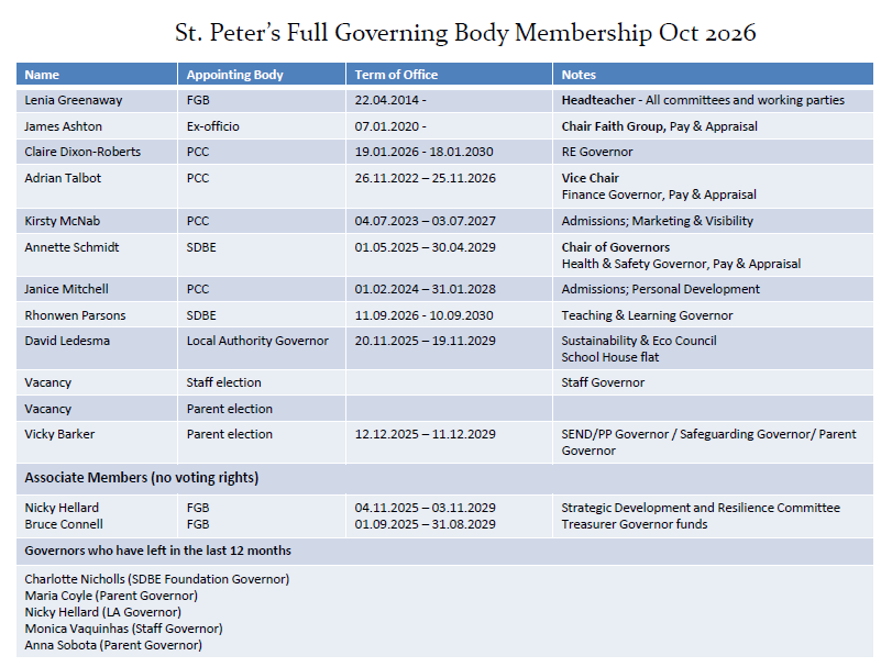 gov membership 2026